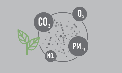 Air Quality and Emission Reductions