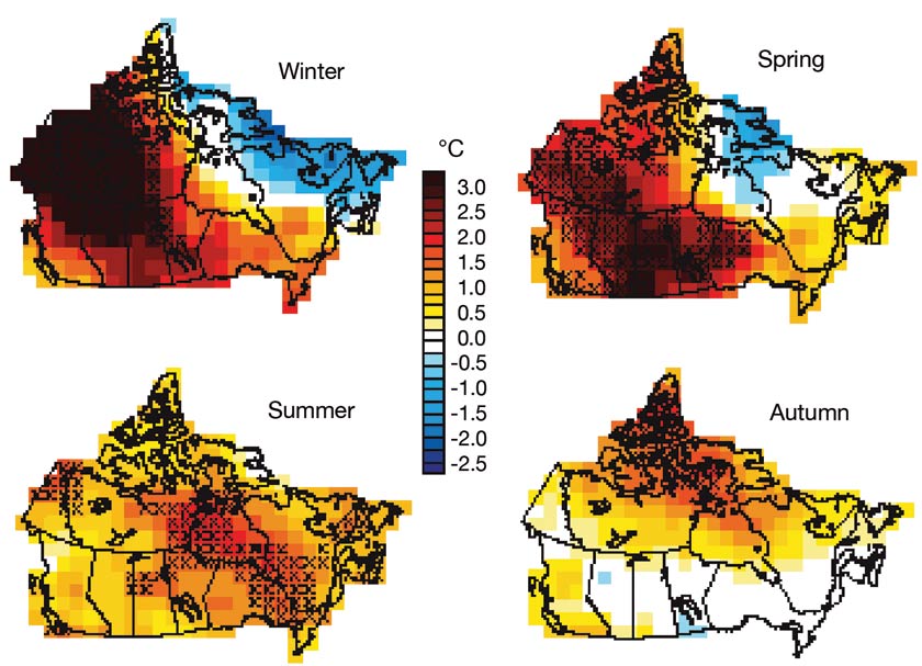 Impact of Climate Change