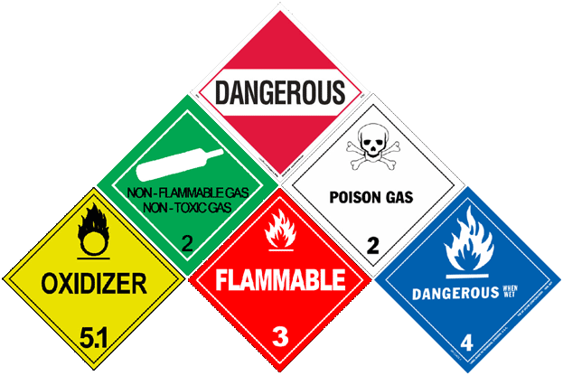 Hazardous Materials