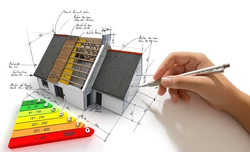 Energy-Efficient Renovations
