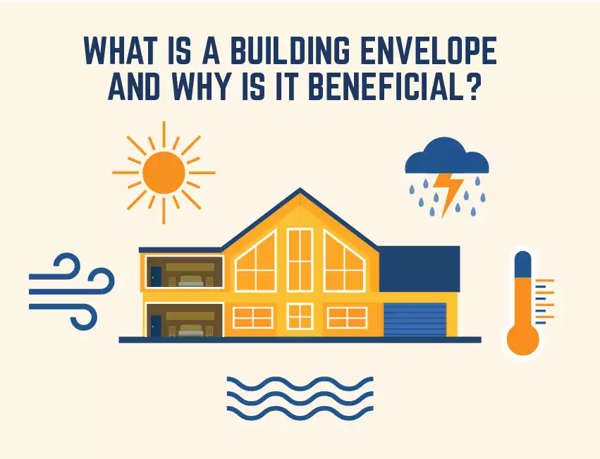 Building Envelope Efficiency